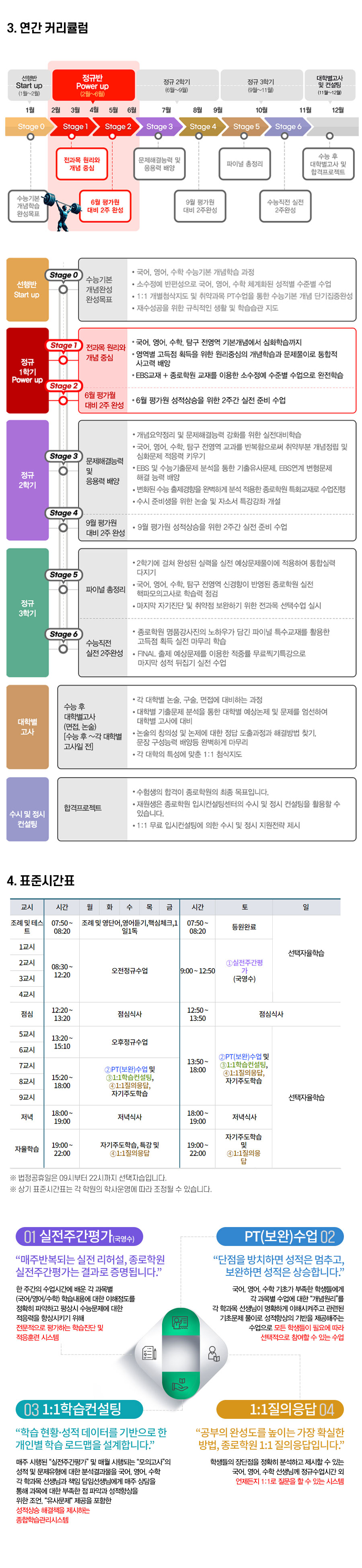 ���� Ŀ��ŧ��